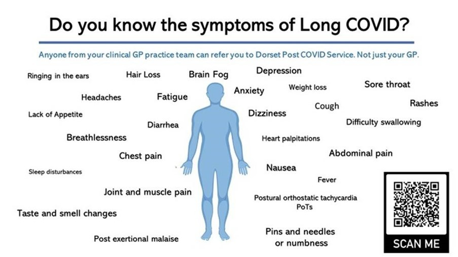 Long covid graphic.jpg