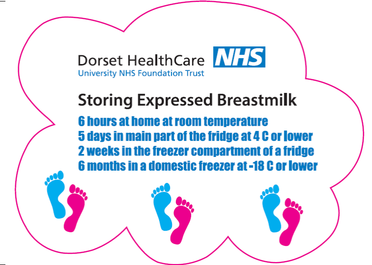 Expressing colostrum during pregnancy - South Tees Hospitals NHS Foundation  Trust